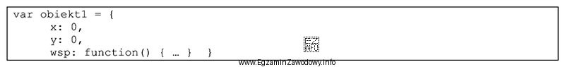W języku JavaScript zdefiniowano obiekt. Aby dalej w kodzie 