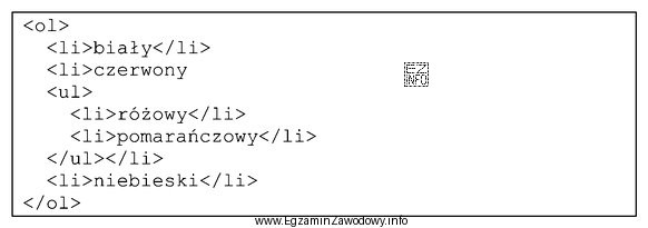 W języku HTML zdefiniowano listę, która