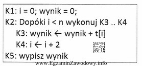 Dana jest tablica n-elementowa o nazwie t[n] Zadaniem algorytmu 