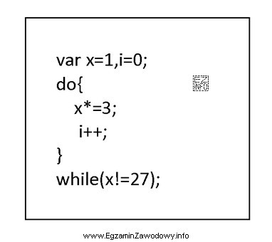 W kodzie JavaScript pętla zostanie wykonana