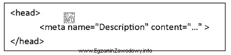 Metainformacja “Description