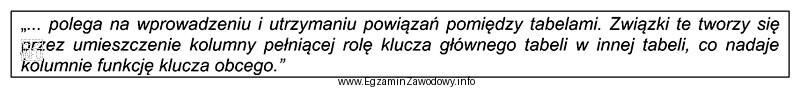 Którą integralność opisuje cytowana definicja?