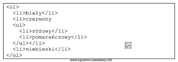 W języku HTML zdefiniowano listę, która
