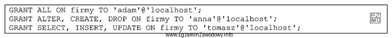 W języku SQL, po wykonaniu przedstawionych poleceń GRANT, prawo 