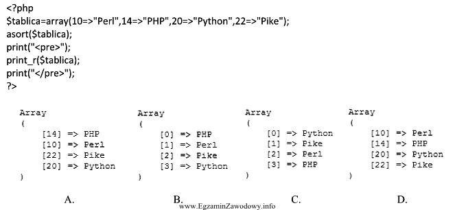 Wskaż wynik wykonania skryptu napisanego w języku PHP