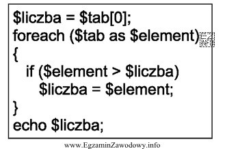 Zakładając, że zmienna tablicowa $tab jest wypeł