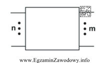 Na rysunku przedstawiono symbol graficzny