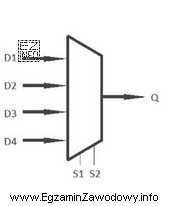 Na rysunku przedstawiono symbol graficzny