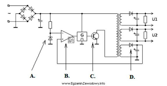 Na schemacie jest przedstawiony zasilacz impulsowy. Który ze wskazanych 