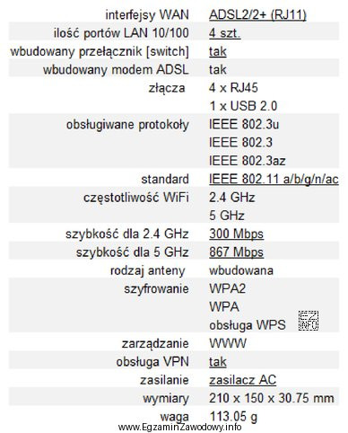 Na podstawie przedstawionego fragmentu instrukcji można stwierdzić, że urzą