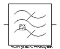 Na rysunku przedstawiono symbol graficzny