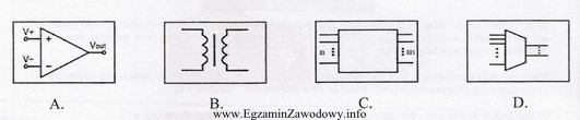 Na którym rysunku przedstawiono symbol graficzny komutatora?
