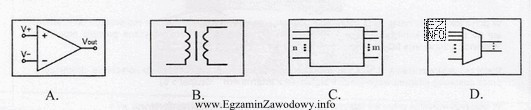 Na którym rysunku przedstawiono symbol graficzny komutatora?