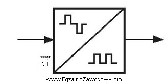 Przedstawiony symbol graficzny oznacza