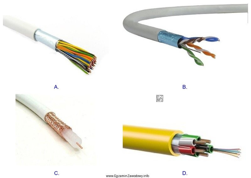 Na którym rysunku przedstawiono kabel koncentryczny?