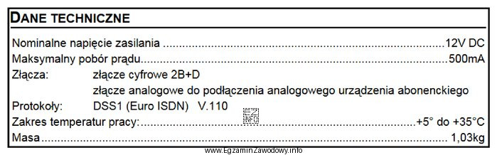 Z zamieszczonego fragmentu dokumentacji technicznej modułu ISDN centrali abonenckiej 