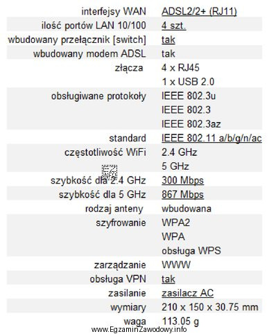 Na podstawie przedstawionego fragmentu instrukcji można stwierdzić, że urzą