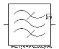 Na rysunku przedstawiono symbol graficzny