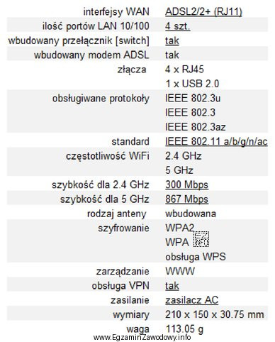 Na podstawie przedstawionego fragmentu instrukcji można stwierdzić, że urzą