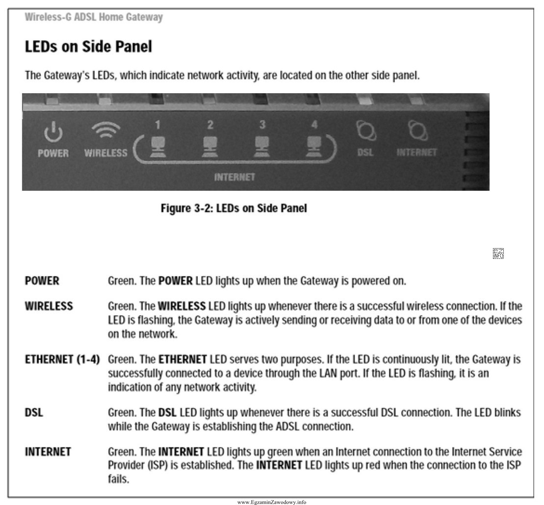 Na podstawie fragmentu instrukcji rutera/modemu wskaż, w jaki sposó