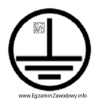 Urządzenie na obudowie którego znajduje się symbol przedstawiony 