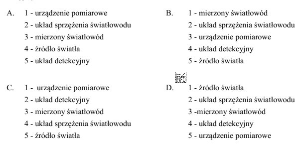 Które nazwy elementów są poprawne, przedstawionego na rysunku, 
