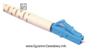 Zamieszczony rysunek przedstawia złącze światłowodowe typu