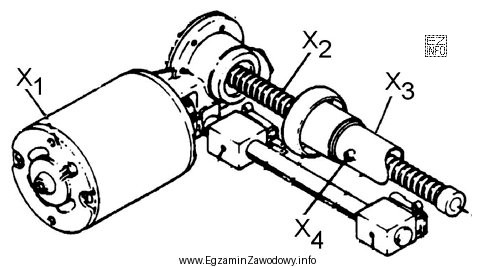 Który element oznaczono na ilustracji symbolem X?