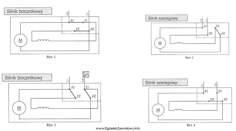 Na rysunkach przedstawiono dwa schematy układów zasilania silnika 