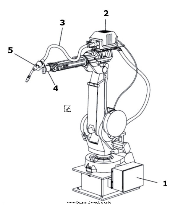 Którą cyfrą oznaczono na rysunku efektor robota spawalniczego?