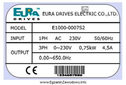 Falownik, którego tabliczkę znamionową przedstawiono na rysunku, należy 