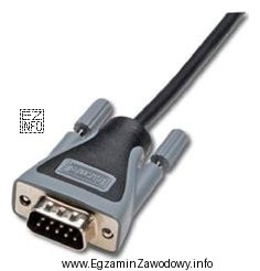 Do którego portu komputera PC należy podłączyć 