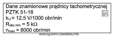 Na podstawie danych znamionowych prądnicy tachometrycznej określ, jaką 