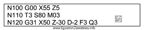 Aby zmienić skok gwintu należy zmienić wartość liczbową przy 