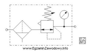 Na rysunku zamieszczony jest symbol graficzny