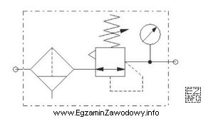 Na rysunku zamieszczony jest symbol graficzny