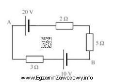 W obwodzie, którego schemat pokazano na rysunku, wartość 