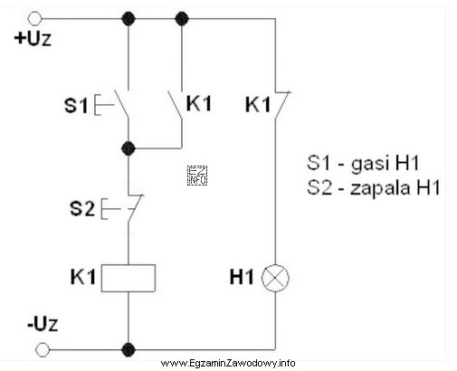 Układ elektryczny, którego schemat połączeń pokazano na 