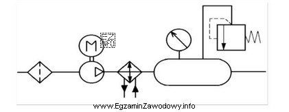 Jakiego rodzaju układ zasilania przedstawia schemat?