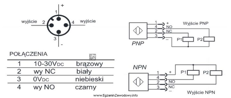 Na rysunkach przedstawiono sposób podłączenia czujnika indukcyjnego 