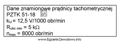 Na podstawie danych znamionowych prądnicy tachometrycznej określ, jaką 