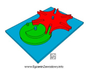 Mechanizm przedstawiony na rysunku zapewnia członowi napędzanemu (element 