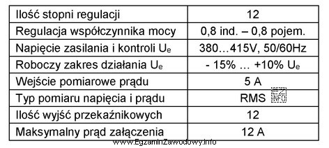 Jakim napięciem powinien być zasilany cyfrowy mikroprocesorowy regulator DCRK 12 