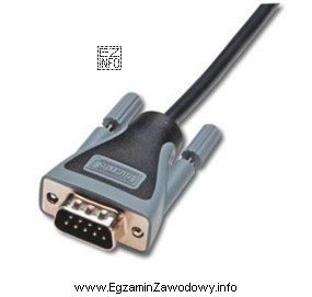 Do którego portu komputera PC należy podłączyć 