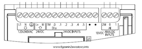Jakie jest napięcie zasilania przedstawionego na rysunku sterownika PLC?