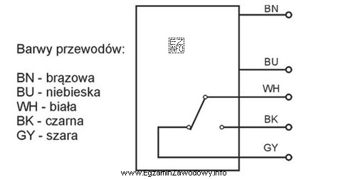 Czujnik optyczny należy podłączyć w taki sposób, 