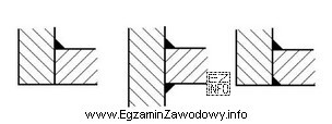 Na rysunku przedstawiono połączenia