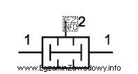 Jaką funkcję pełni element, którego symbol graficzny przedstawiono 