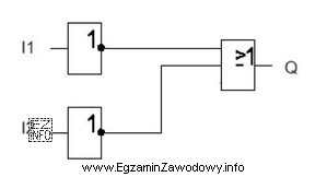Jaką funkcję logiczną realizuje układ przedstawiony na schemacie?
