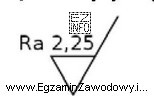 Przedstawiony symbol zamieszczany na rysunku wykonawczym części maszyny dotyczy
